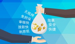 东莞短借大额短借-东莞短借身份证正规贷款-东莞短借应急借钱空放